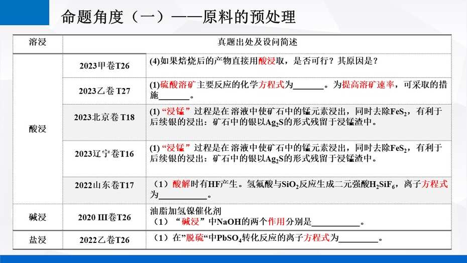 幻灯片11