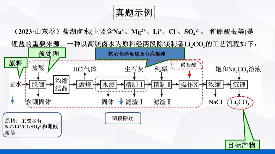 幻灯片19