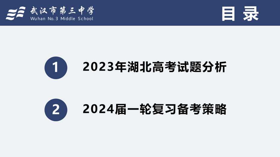 幻灯片2