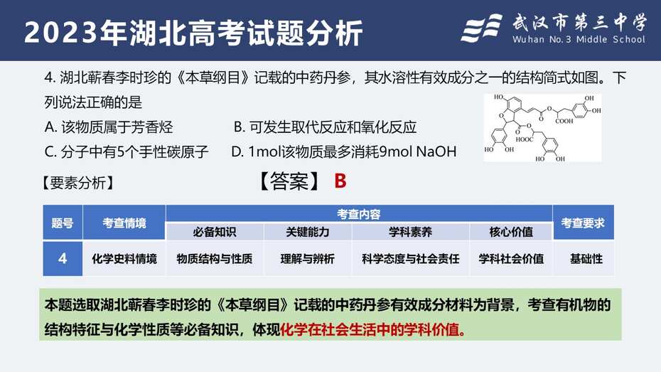 幻灯片16