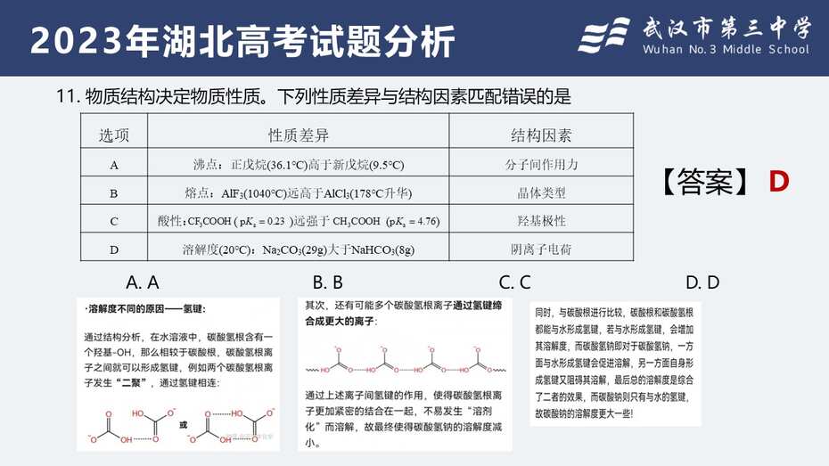 幻灯片28