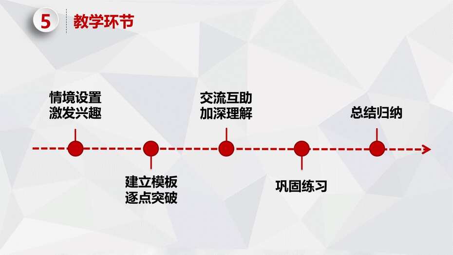 幻灯片7