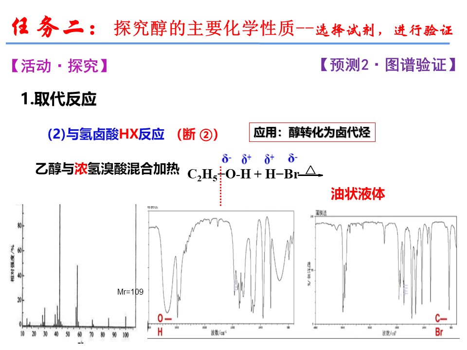 幻灯片13