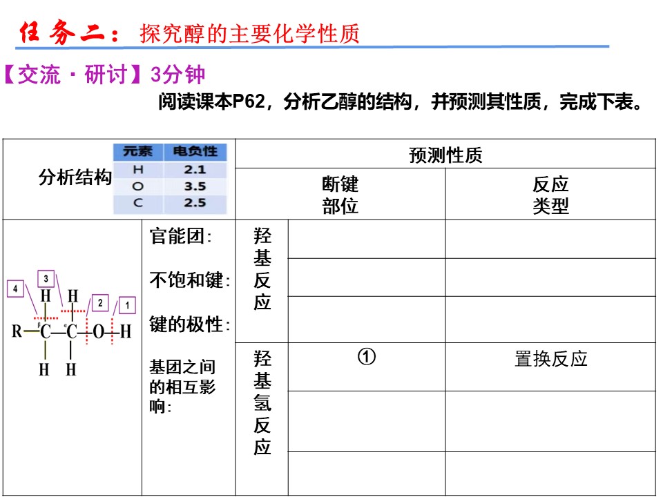 幻灯片11