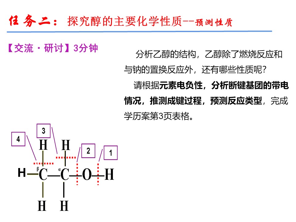 幻灯片10