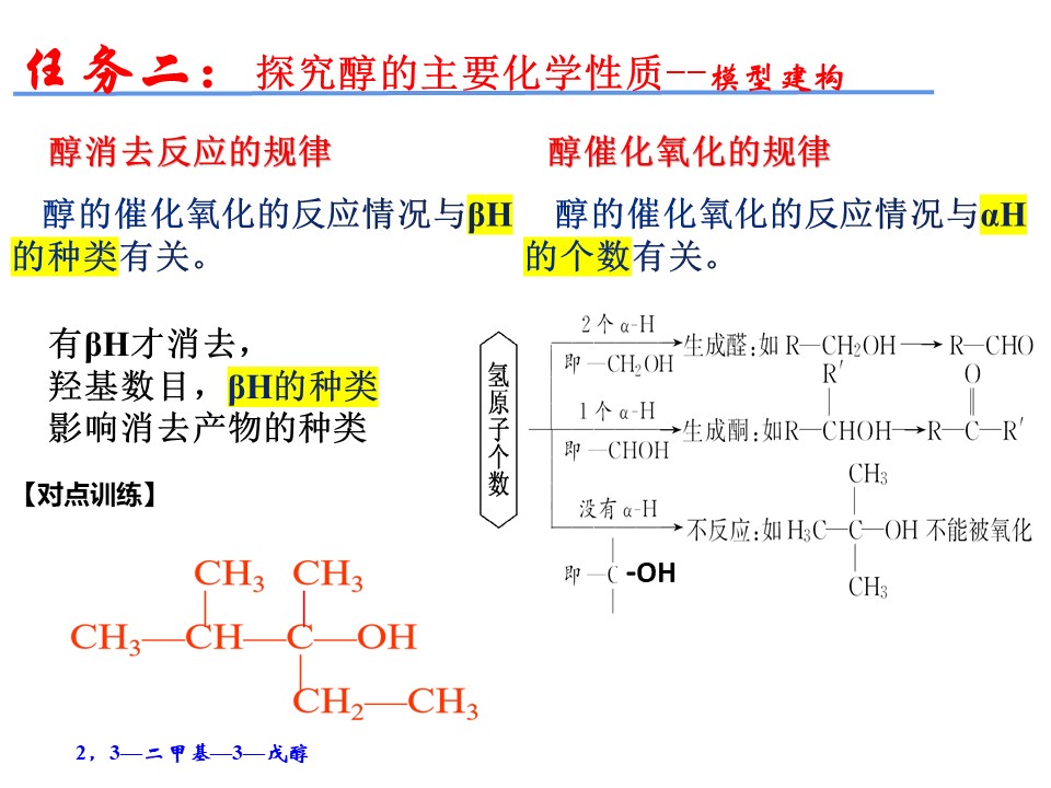 幻灯片18