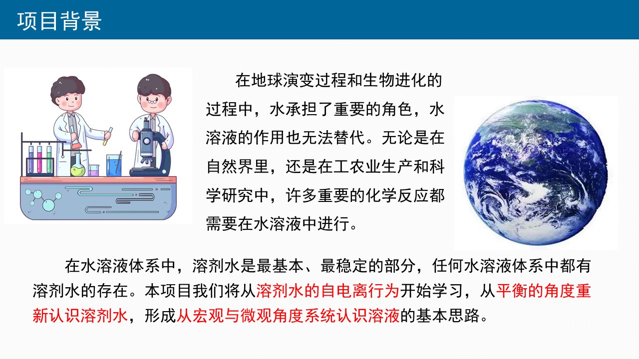 幻灯片2