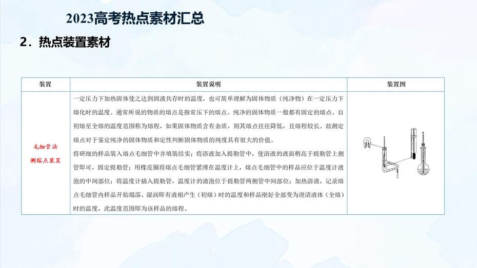 幻灯片27
