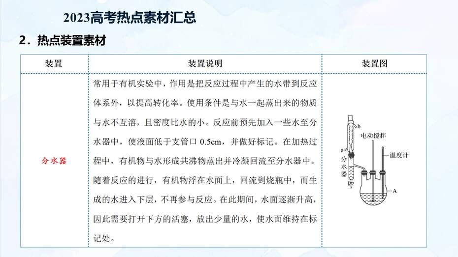 幻灯片26