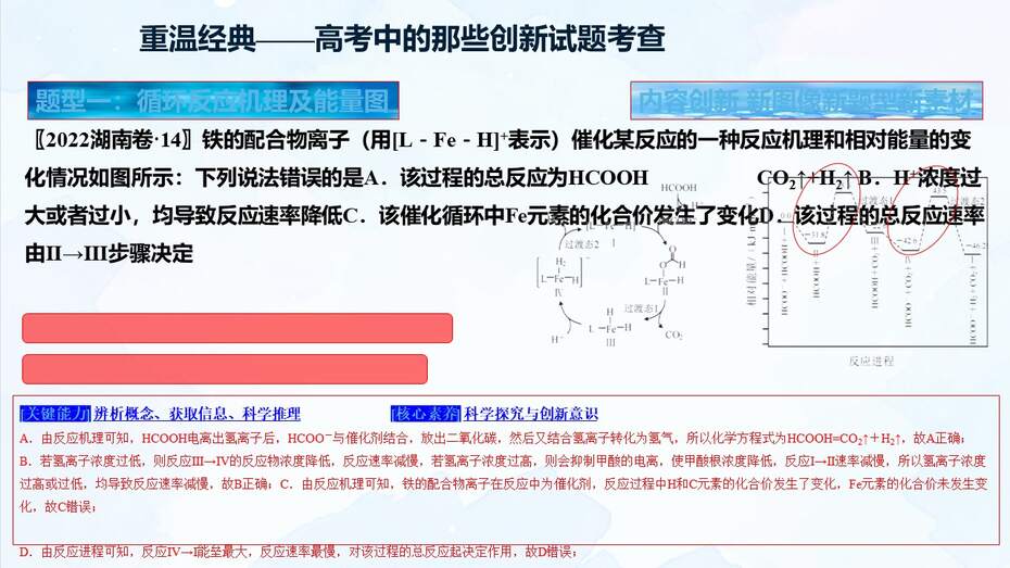 幻灯片33