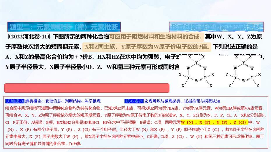 幻灯片34