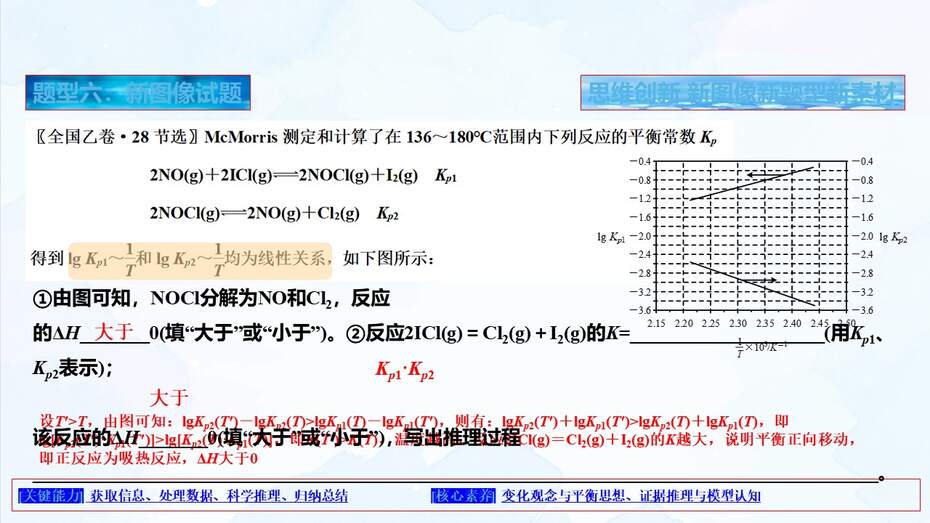 幻灯片35