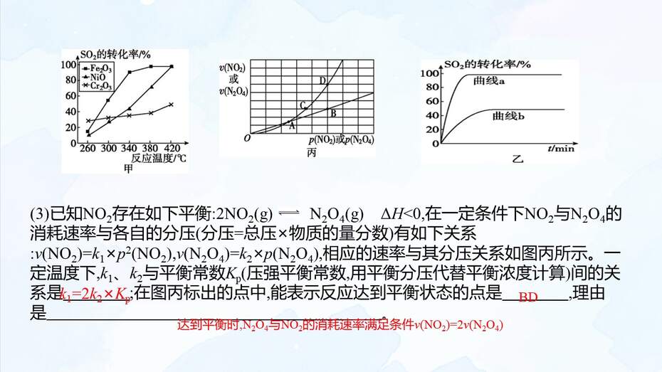 幻灯片40