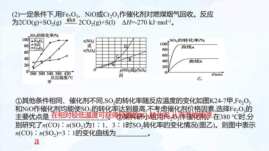 幻灯片39