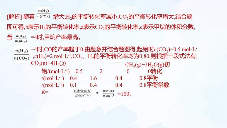 幻灯片43