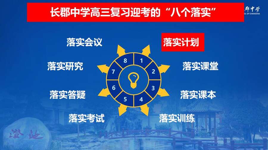 4229【全科】2023年高考考前复习策略——长郡中学—罗清华_04