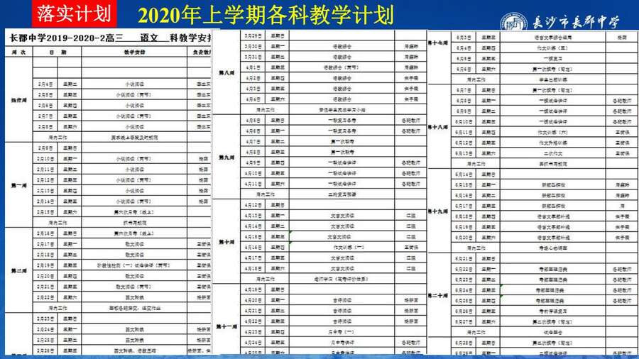 4229【全科】2023年高考考前复习策略——长郡中学—罗清华_09