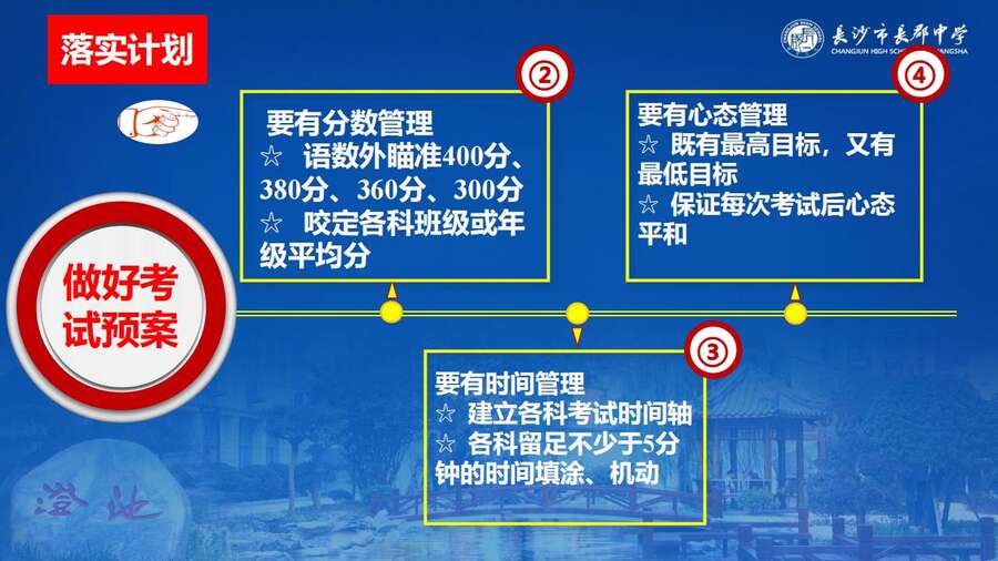 4229【全科】2023年高考考前复习策略——长郡中学—罗清华_07
