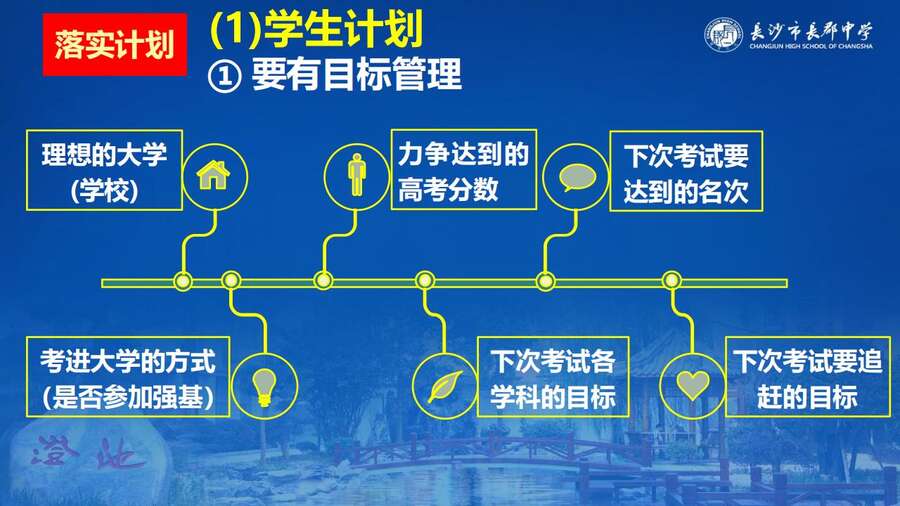 4229【全科】2023年高考考前复习策略——长郡中学—罗清华_06