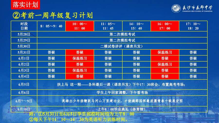 4229【全科】2023年高考考前复习策略——长郡中学—罗清华_12