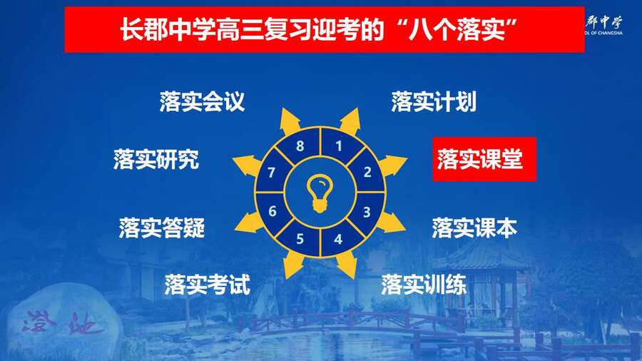 4229【全科】2023年高考考前复习策略——长郡中学—罗清华_17