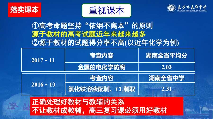 4229【全科】2023年高考考前复习策略——长郡中学—罗清华_26