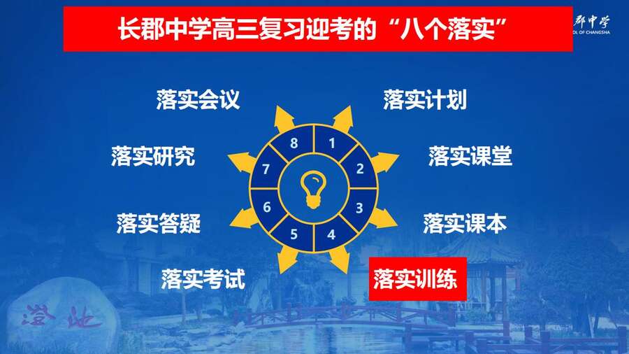 4229【全科】2023年高考考前复习策略——长郡中学—罗清华_29