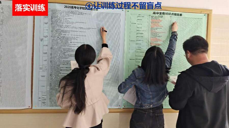 4229【全科】2023年高考考前复习策略——长郡中学—罗清华_33