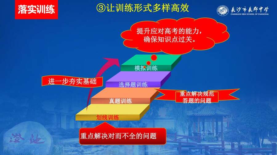 4229【全科】2023年高考考前复习策略——长郡中学—罗清华_32