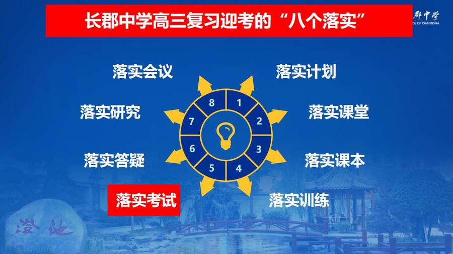 4229【全科】2023年高考考前复习策略——长郡中学—罗清华_36