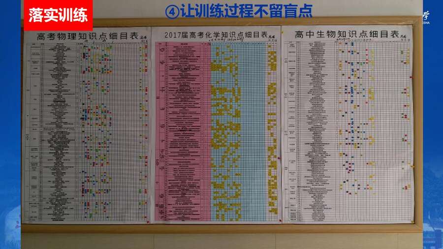 4229【全科】2023年高考考前复习策略——长郡中学—罗清华_34