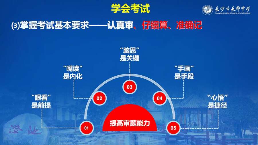 4229【全科】2023年高考考前复习策略——长郡中学—罗清华_40
