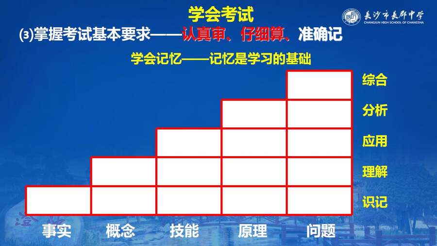 4229【全科】2023年高考考前复习策略——长郡中学—罗清华_43