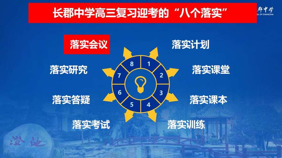 4229【全科】2023年高考考前复习策略——长郡中学—罗清华_59