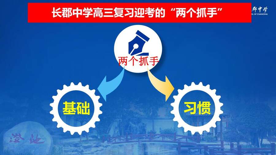 4229【全科】2023年高考考前复习策略——长郡中学—罗清华_66