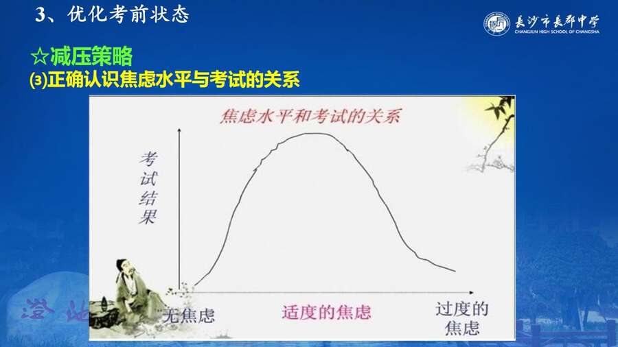 4229【全科】2023年高考考前复习策略——长郡中学—罗清华_92