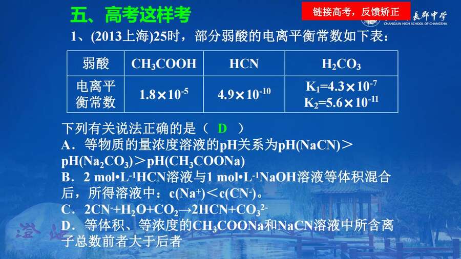 4229【全科】2023年高考考前复习策略——长郡中学—罗清华_112