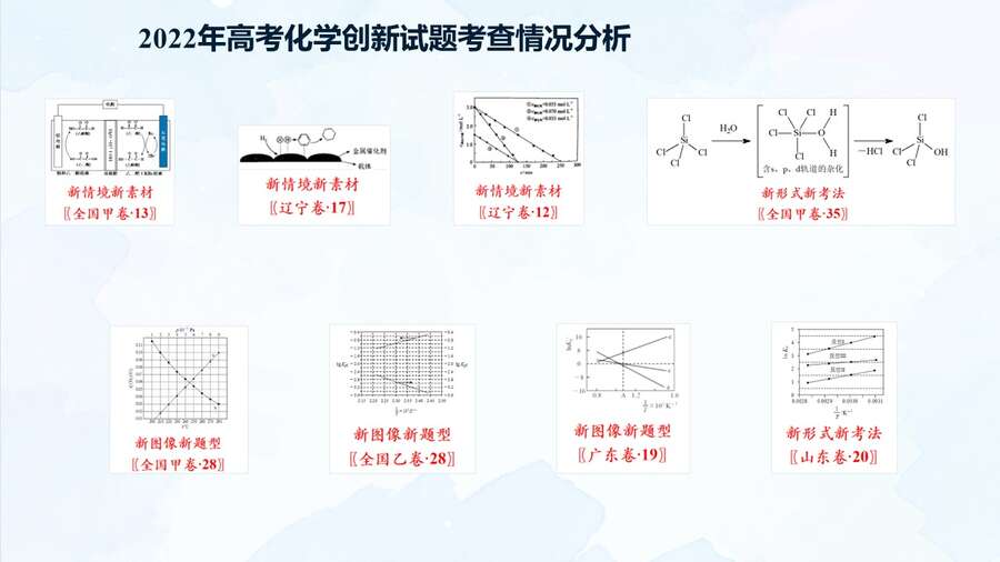 幻灯片8