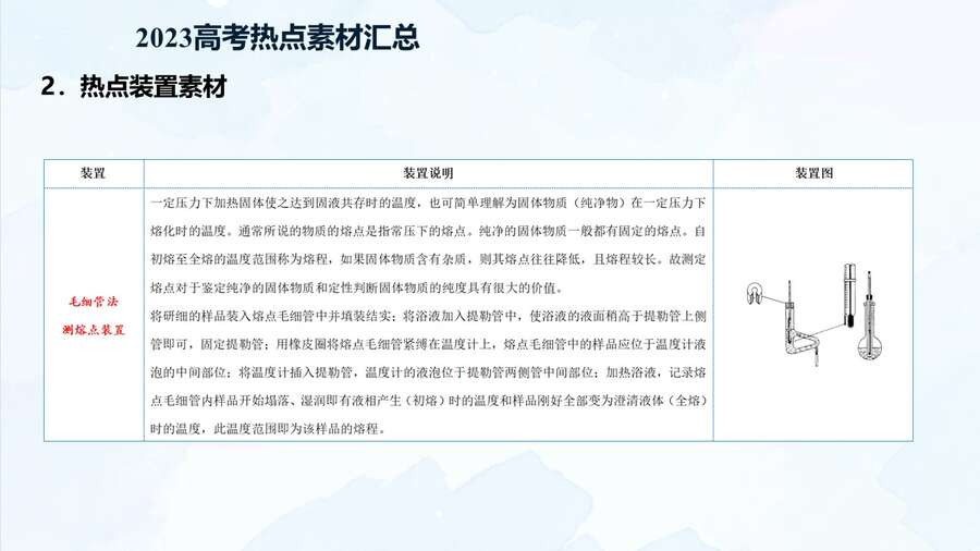 幻灯片27