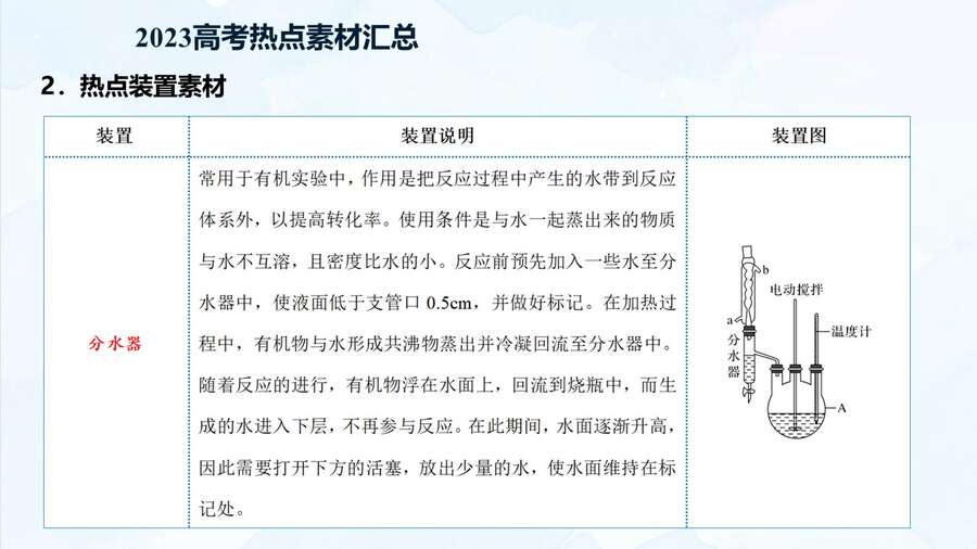 幻灯片26