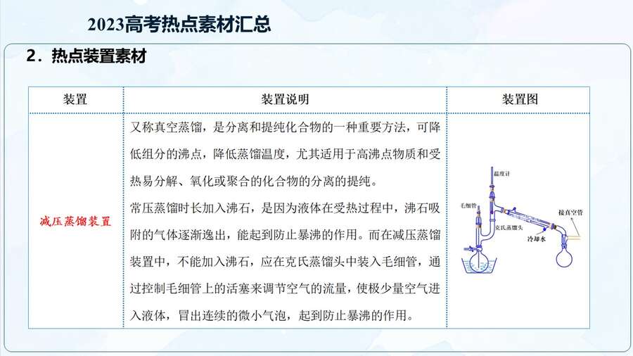 幻灯片25
