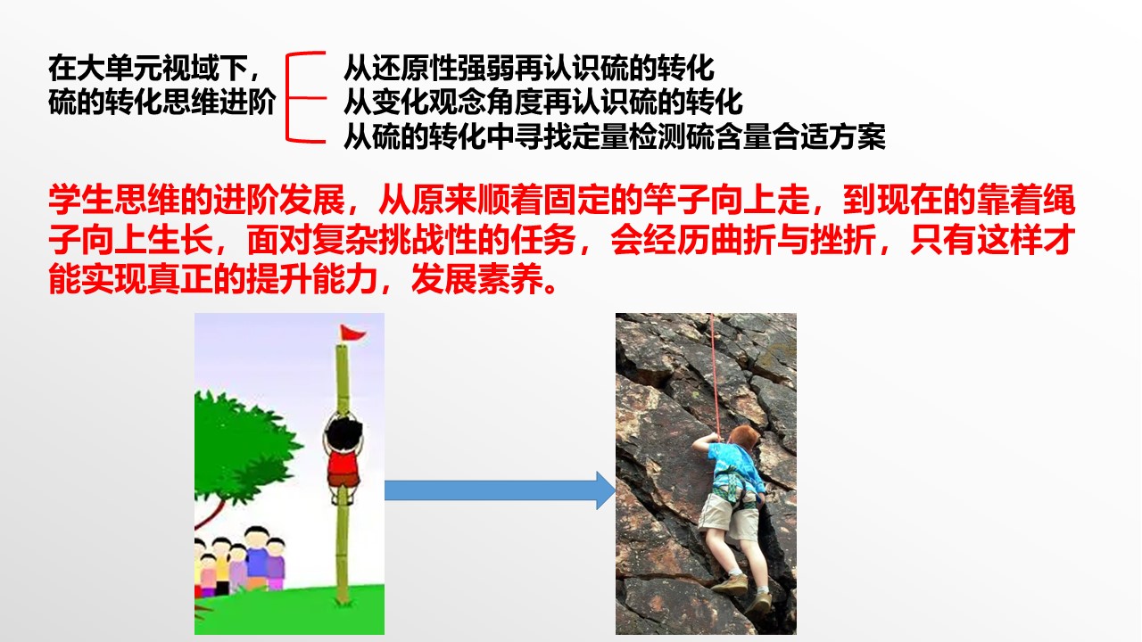 幻灯片8