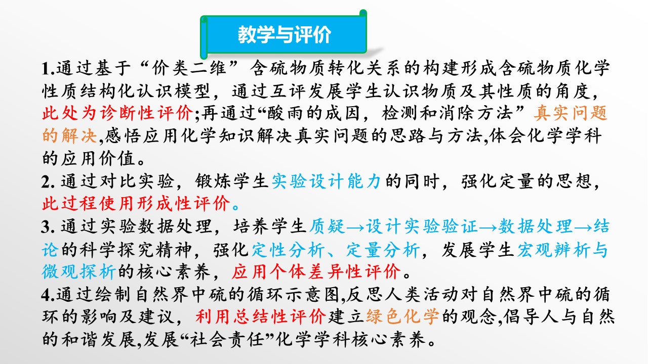 幻灯片14