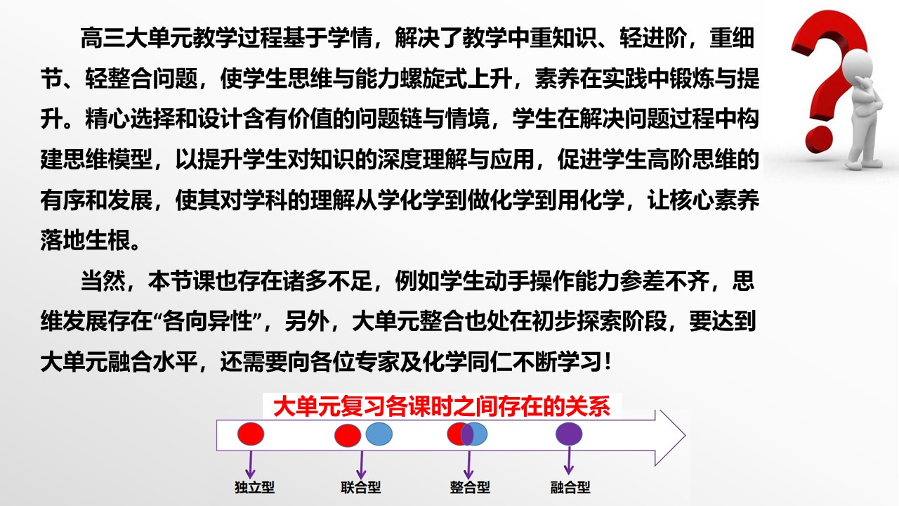 幻灯片33