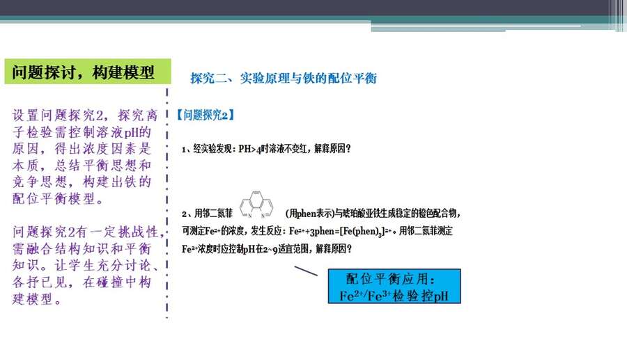 幻灯片13