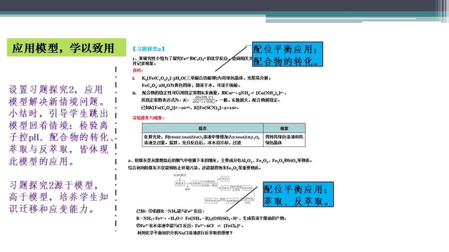 幻灯片15