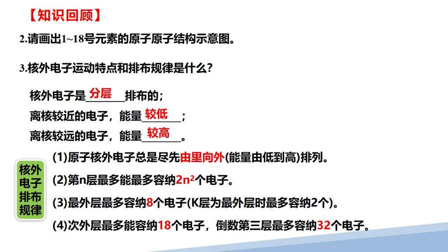 第一章第一节原子结构第一课时_06