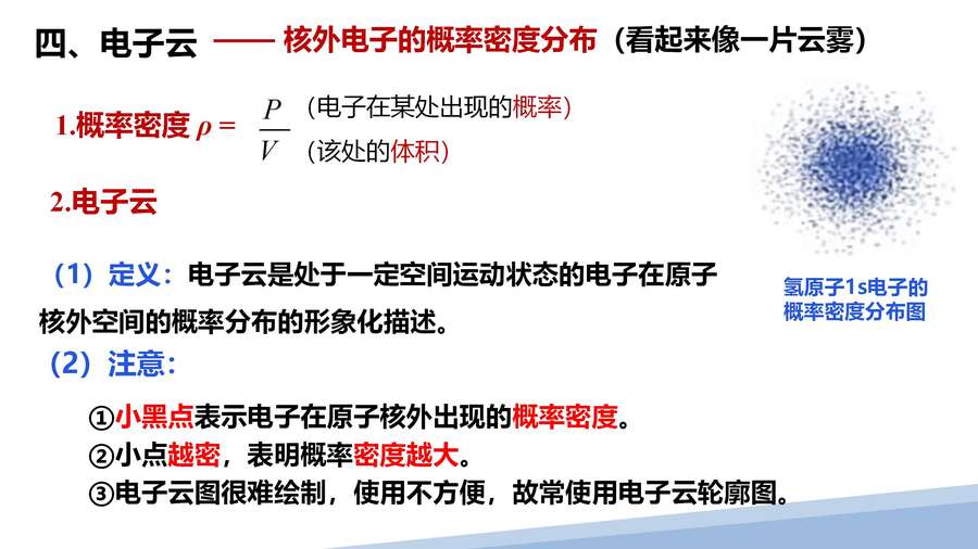 第一章第一节原子结构第三课时_04