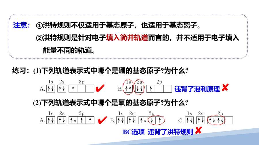 第一章第一节原子结构第三课时_23