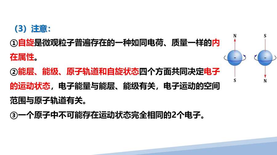 第一章第一节原子结构第三课时_18